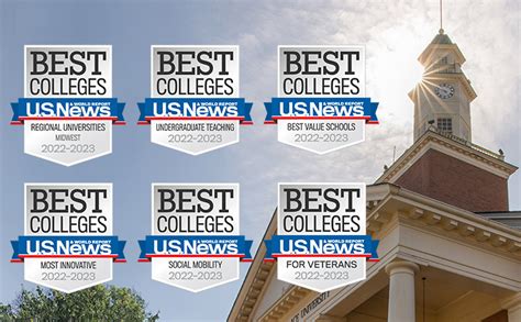 usnews top schools|More.